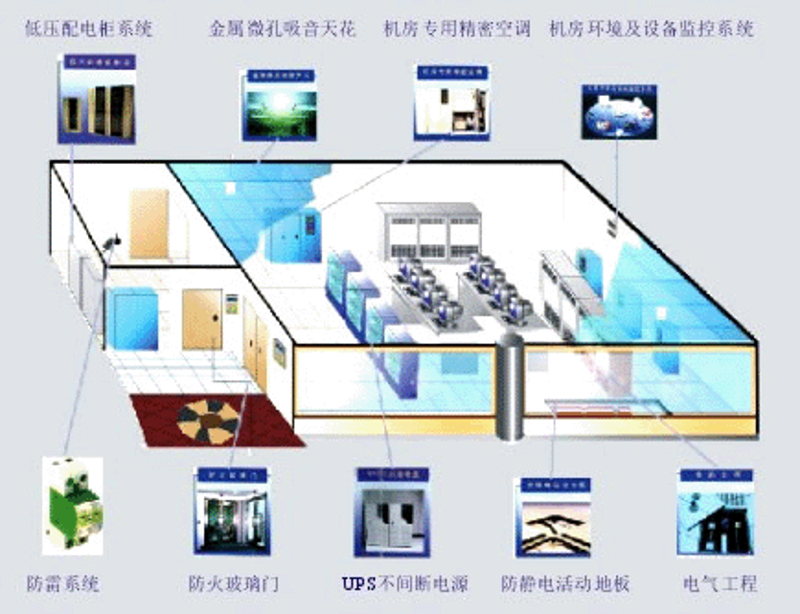 企业网站建设:现代营销的翅膀