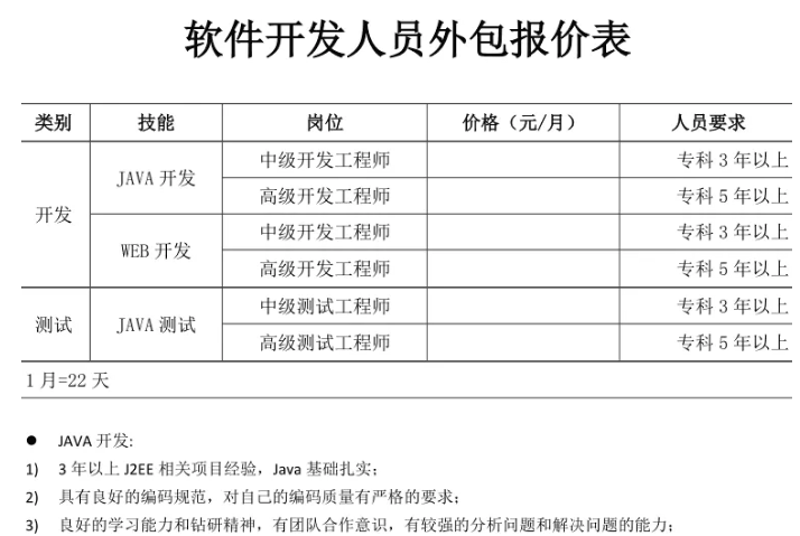创新APP开发：打造属于你的移动应用