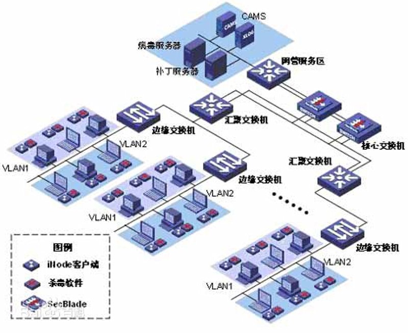小程序制作迎来新风口