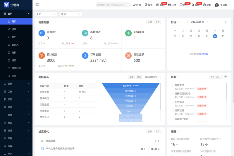 小程序火了:创新营销新方式